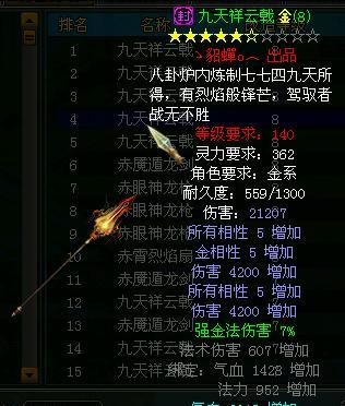 问道装备怎么找回？丢失装备后应该怎么办？