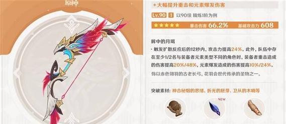原神中精碟如何装备？装备后有什么效果？