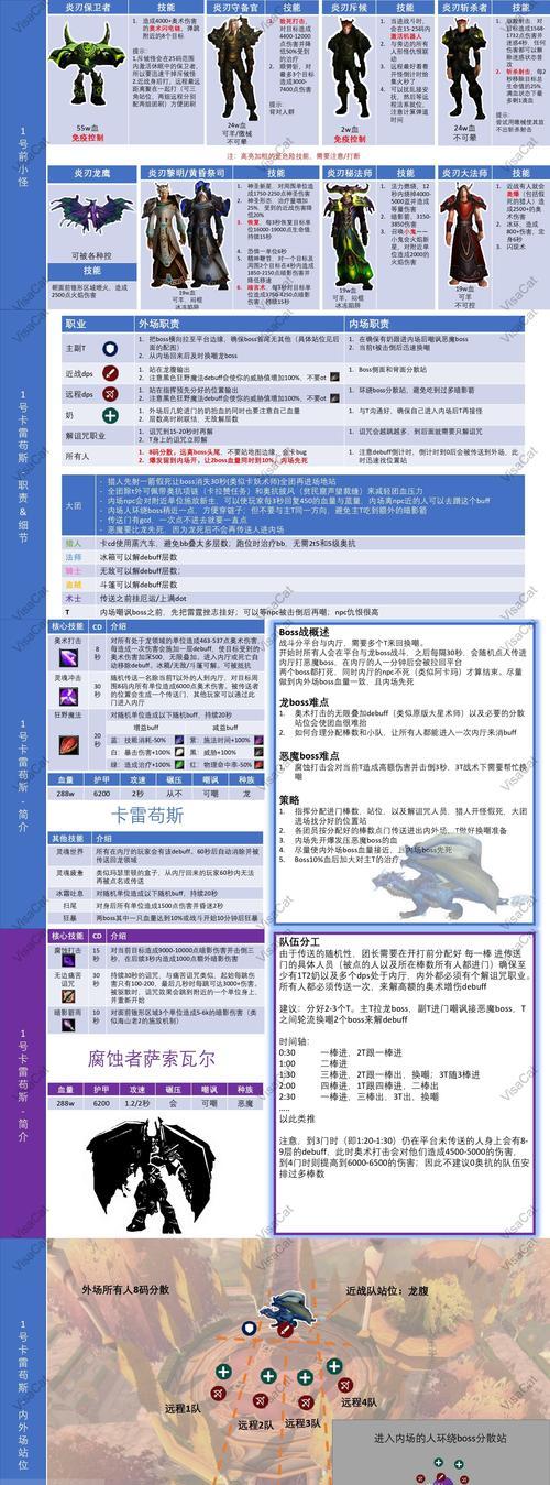魔兽世界太阳井高地离开方法是什么？