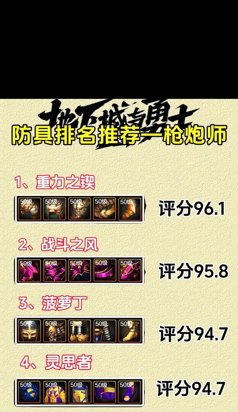 dnf手游中枪炮师的史诗装备选择？