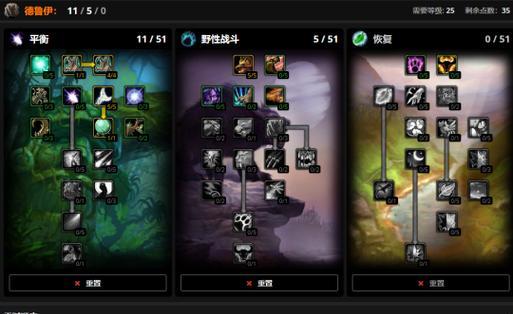 魔兽世界plus版配置如何开启？开启后有哪些优势？