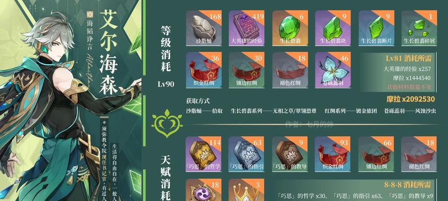 原神镶边红绸哪里有售？购买流程是怎样的？