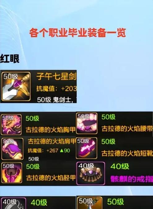dnf手游白手职业装备推荐？