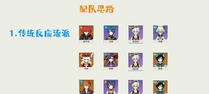 原神散兵副本位置在哪里？