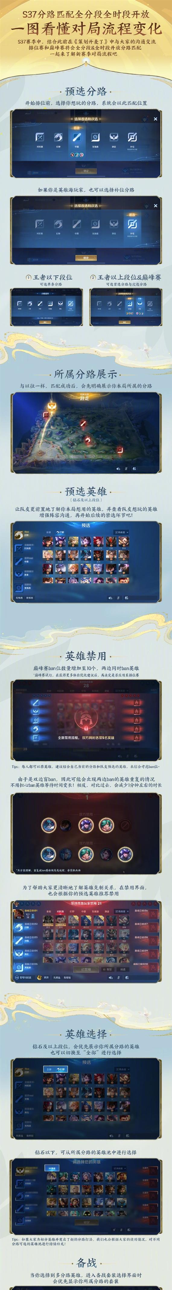 王者荣耀带打的方法是什么？如何提高胜率？