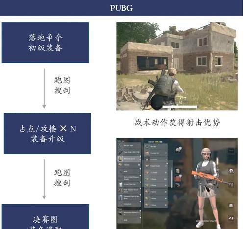 绝地求生想赢有哪些策略？赢法技巧是什么？