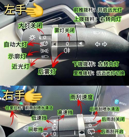 原神PC版实用按键设置在哪里？如何自定义按键？