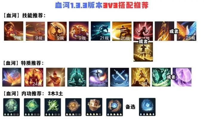 逆水寒手游PvP职业选择建议是什么？