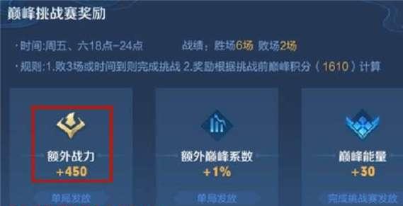 原神战力计算方法是什么？如何提升战力？