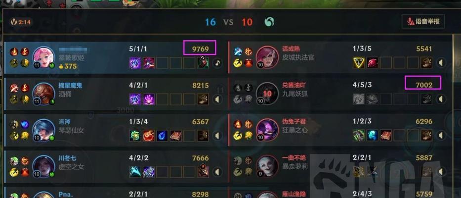 手游LOL哪个英雄推塔速度最快？使用技巧是什么？