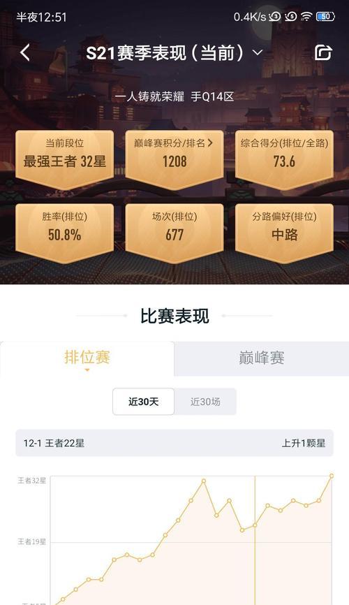 王者荣耀彩标需要打多少场才能获得？最少场次是多少？