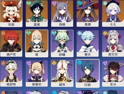 原神角色列表在哪里查看？