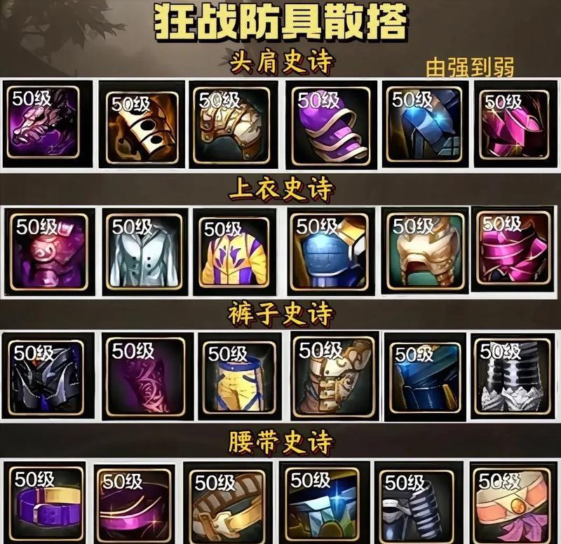 dnf手游新玩法有哪些？更新后如何快速上手？