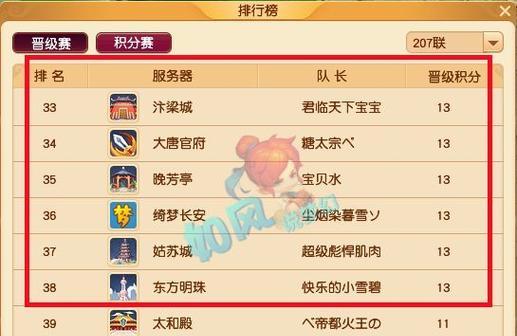 梦幻西游龙宫一体法伤等同于多少？