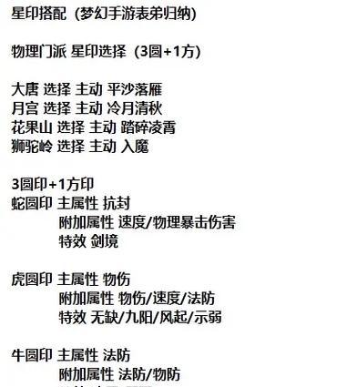 梦幻西游手游星印强化的划算方法是什么？