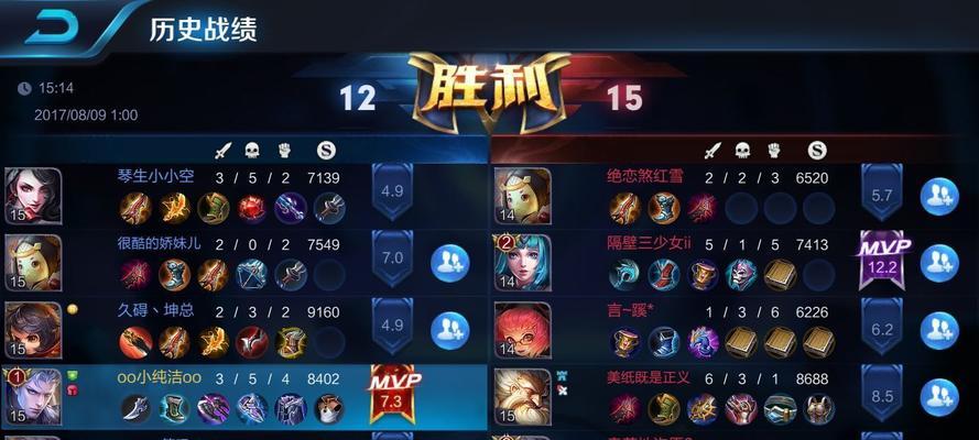 《王者荣耀》6级有什么特殊含义？
