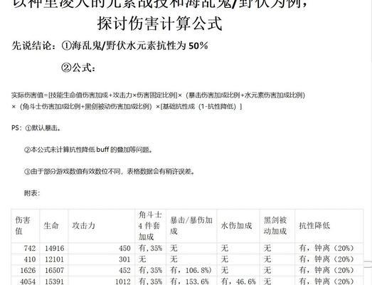 原神战技伤害加成怎么看？如何计算战技伤害？