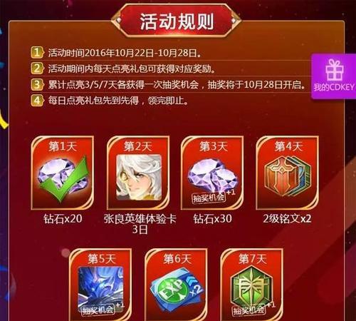 王者荣耀奖品参与方式是什么？