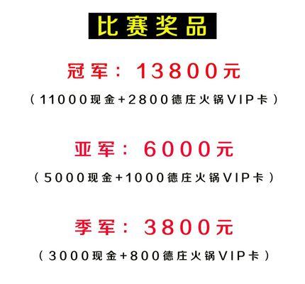 王者荣耀奖品参与方式是什么？