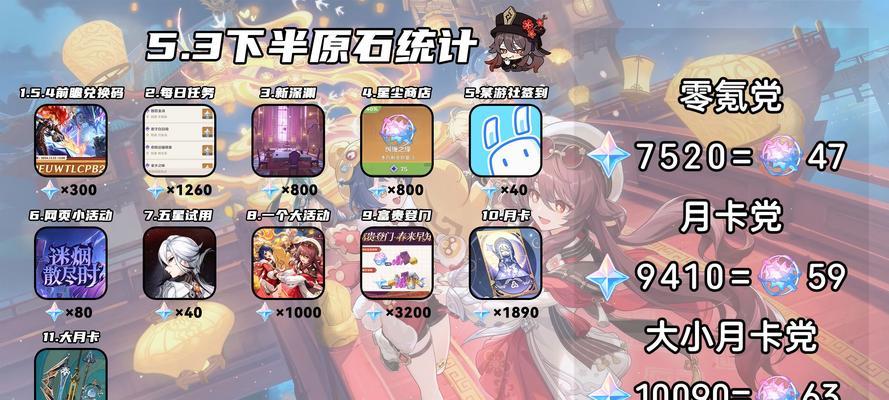 原神中如何查看全部原石收入？查看原石收入的正确方法是什么？