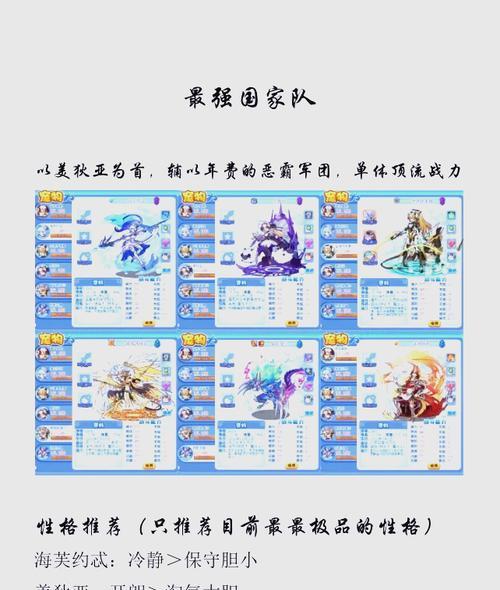 洛克王国石像归位任务怎么做？需要哪些材料？