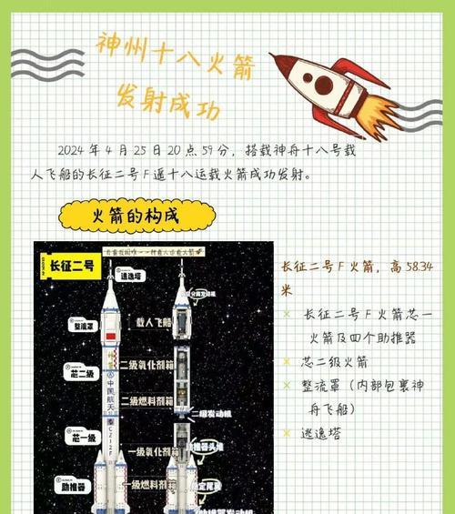 原神火箭怎么起？火箭发射的操作流程是什么？
