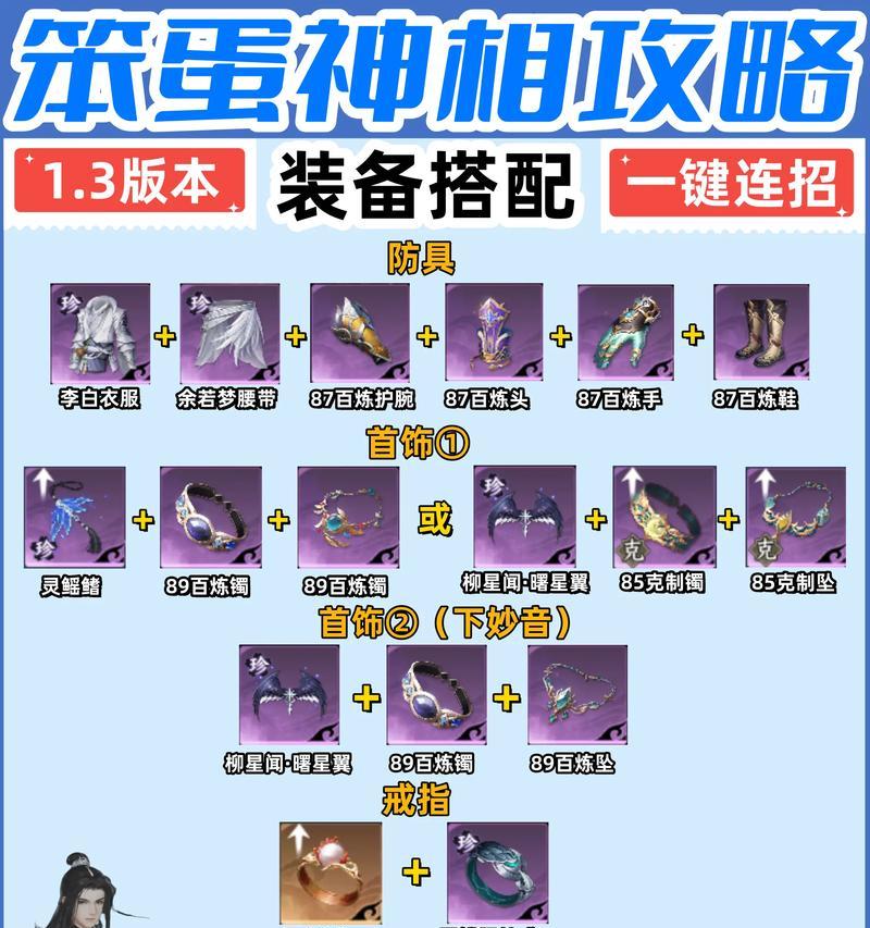 手游中应该更换哪个装备？更换装备的策略是什么？