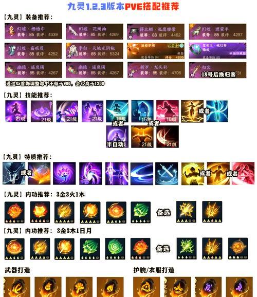 手游中适合平民玩家的游戏有哪些？如何选择？