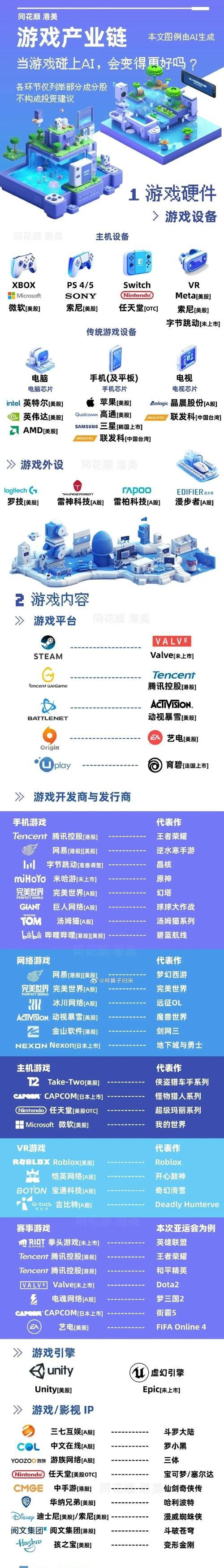 手游科技攻略网站有哪些值得推荐？如何找到权威的攻略网站？