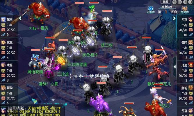 扶风投资梦幻西游需要多少资金？投资回报如何？