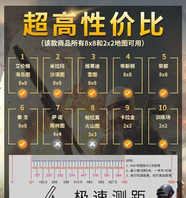 绝地求生跳伞尺子怎么用？跳伞尺子的正确使用方法是什么？