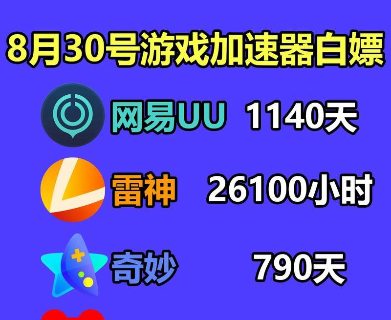 免费的雷神手游加速器推荐有哪些？哪些加速器可以免费使用？