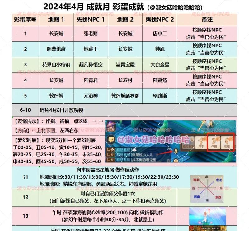 梦幻西游旧版屠龙刀怎么获得？获取途径有哪些？
