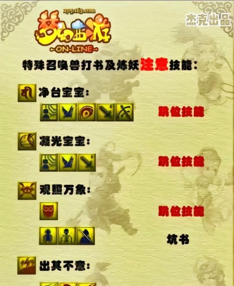 梦幻西游技能学习和使用方法是什么？