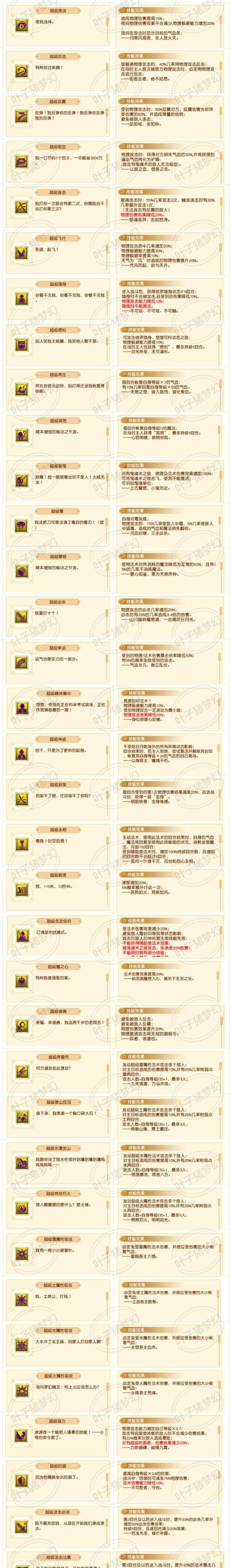 梦幻西游加血技能有哪些？