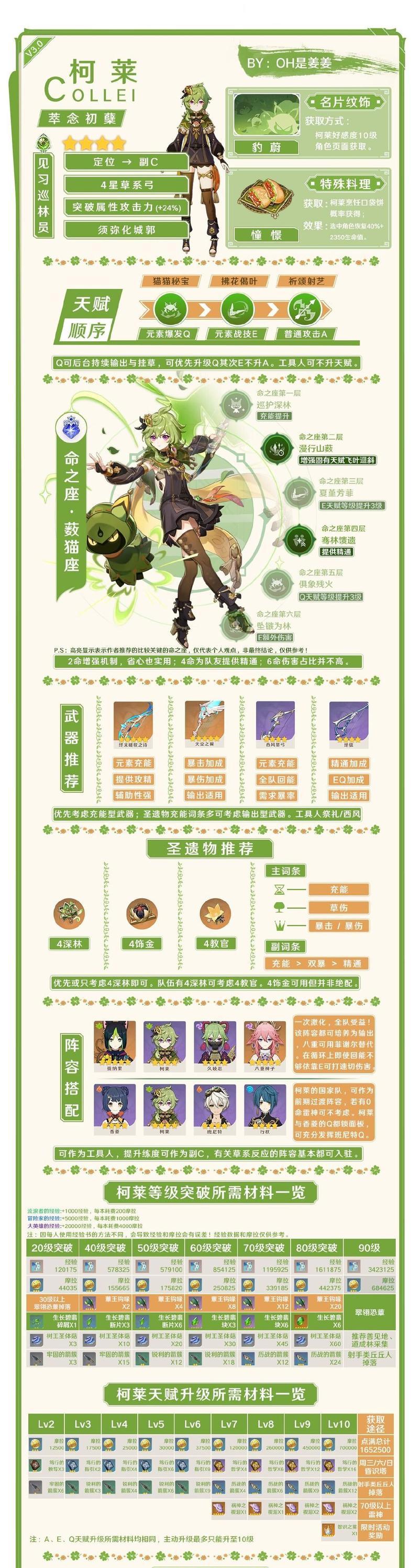 原神射箭地点选择有哪些技巧？