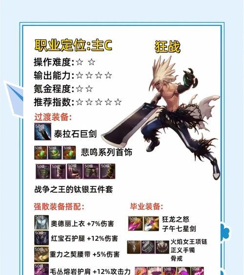 dnf手游中黑狗职业定位是什么？