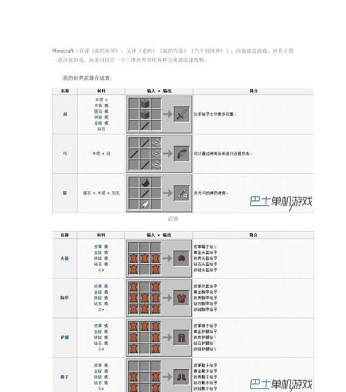 我的世界手机版中如何进行物品合成？合成后有哪些效果？