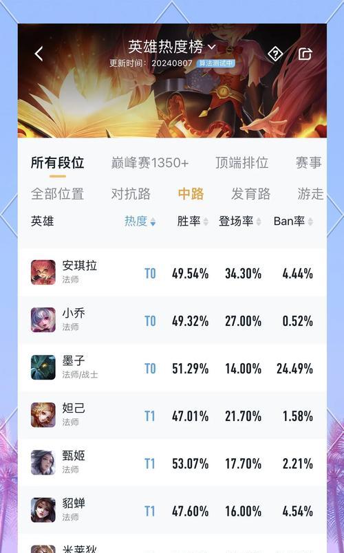 查看王者荣耀胜率的有效途径是什么？