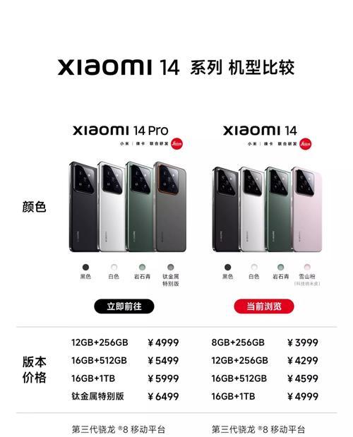 小米14运行王者荣耀能达到多少帧？