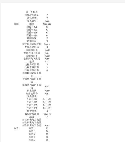 红警怎么快捷键做？如何设置和使用快捷键提高游戏效率？