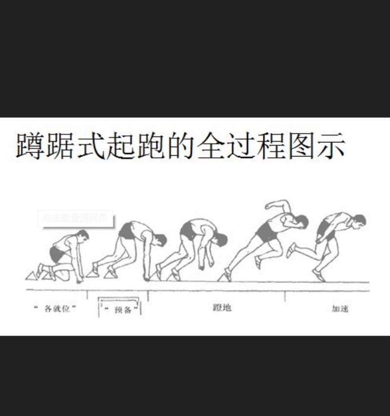 绝地求生怎么往前蹲着跑？蹲跑技巧的正确操作方法是什么？