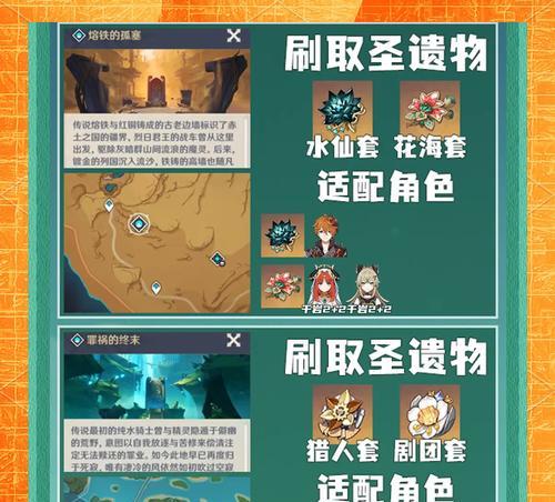 原神香卷获取圣遗物的地点在哪里？刷取效率如何？