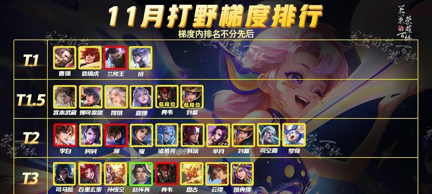 王者荣耀s33视距调整到多少合适？视距设置对游戏有何影响？
