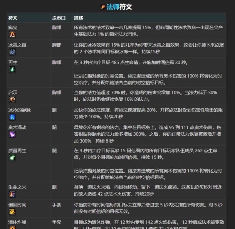 魔兽世界种族技能如何探索？探索技能的正确方法是什么？