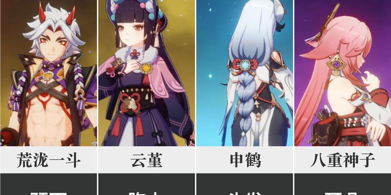 原神大眼在哪里？如何找到大眼？