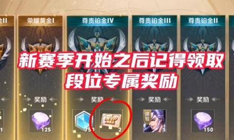 王者升到荣耀会给什么？荣耀段位的奖励和荣誉是什么？