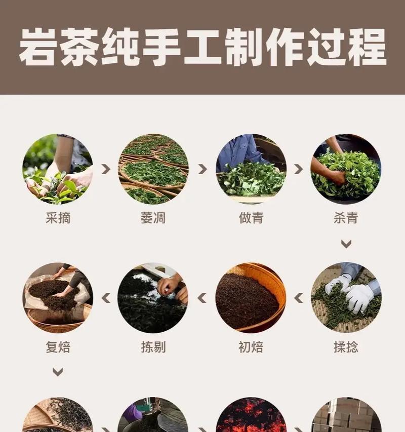 我的世界中茶是如何制作的？制作茶的正确方法是什么？