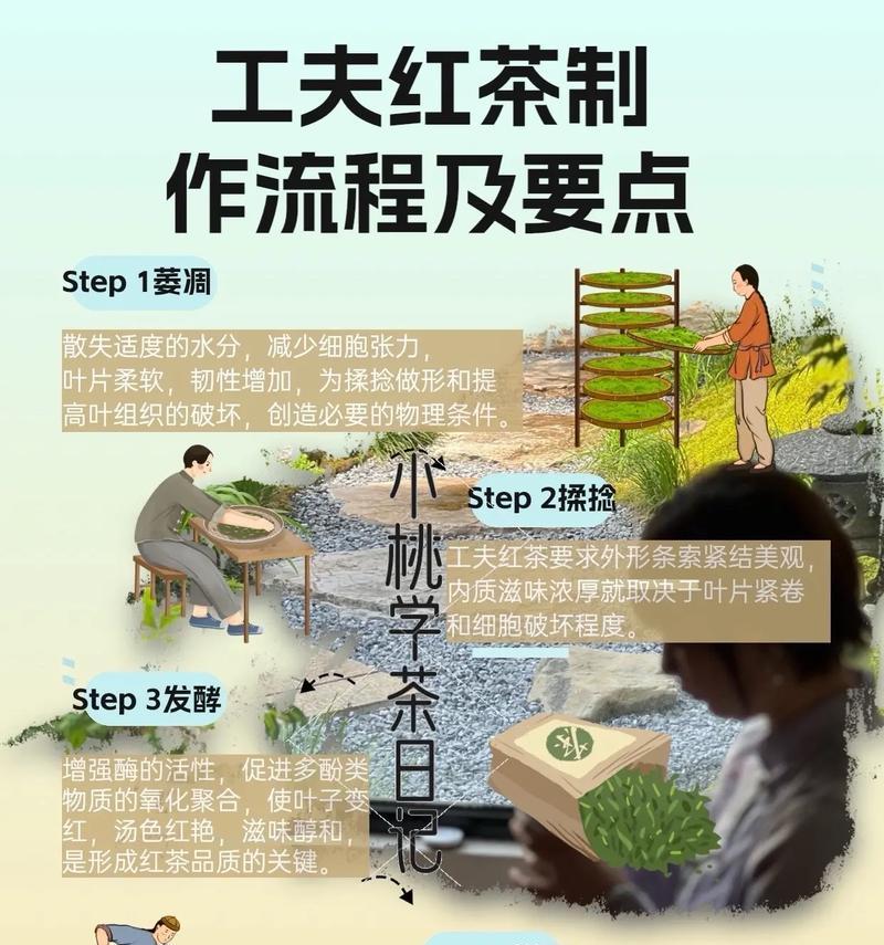 我的世界中茶是如何制作的？制作茶的正确方法是什么？