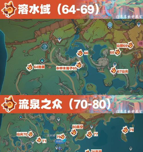 原神乐章的恩裳位置如何找到？